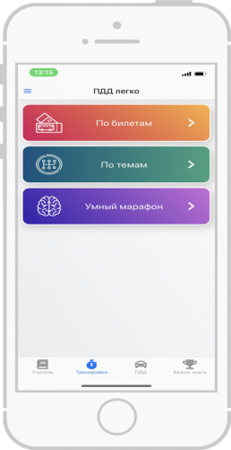 Приложение ПДД